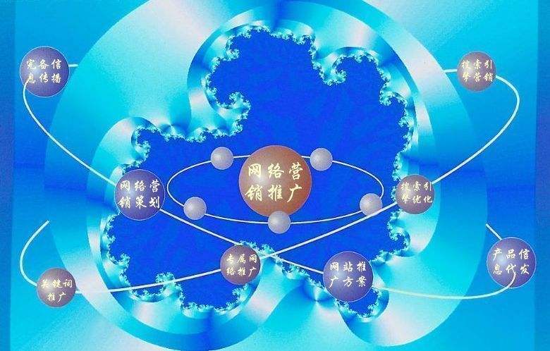 荔波新媒体运营企业需要掌握的网络推广技巧有哪些