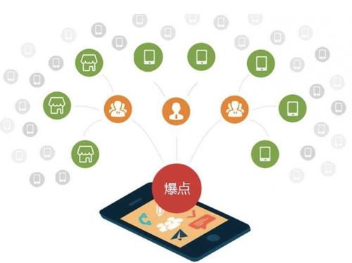 荔波为什么越来越多的企业通过软文营销来引流